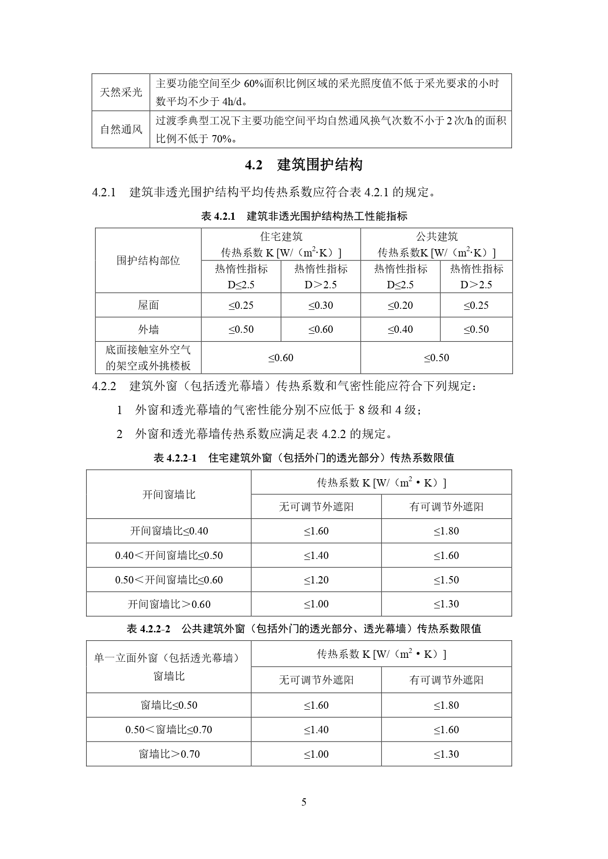 《合肥市超低能耗建筑技术导则（试行）》_page-0009.jpg