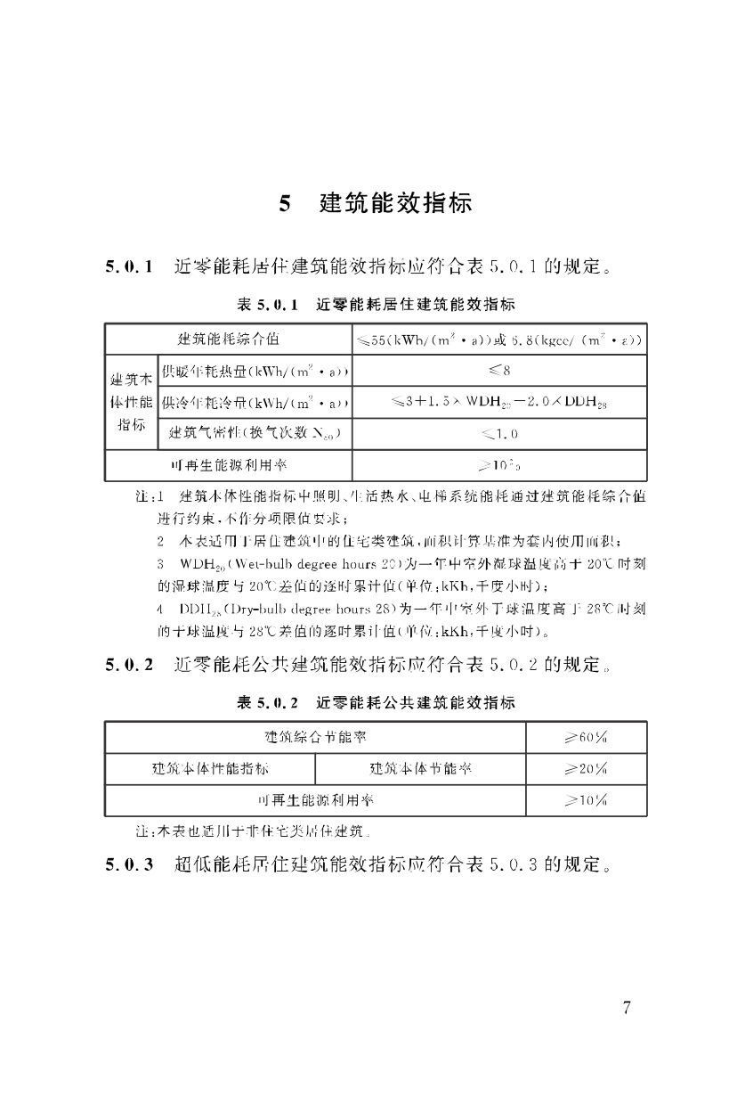 《重庆市近零能耗建筑技术标准》_page-0017.jpg