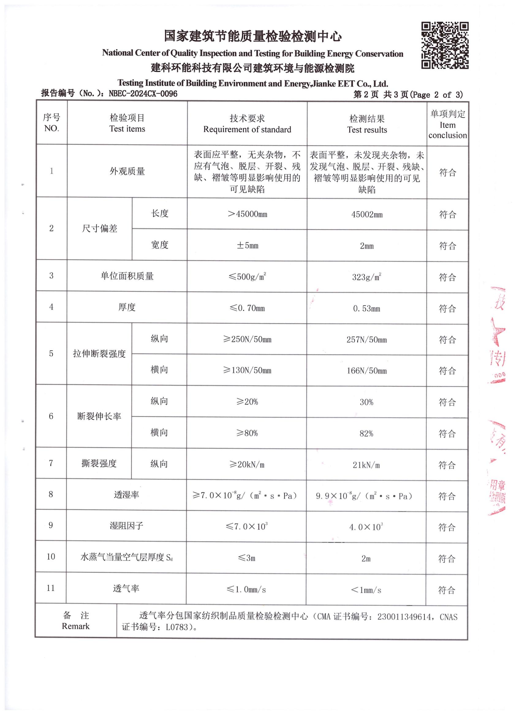 防水透汽膜胶带DPad-out检测报告中国建研院环能院_02.jpg