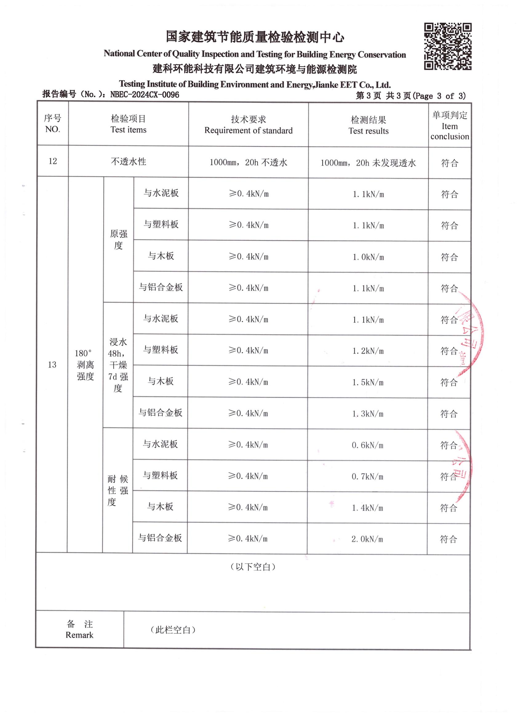 防水透汽膜胶带DPad-out检测报告中国建研院环能院_03.jpg