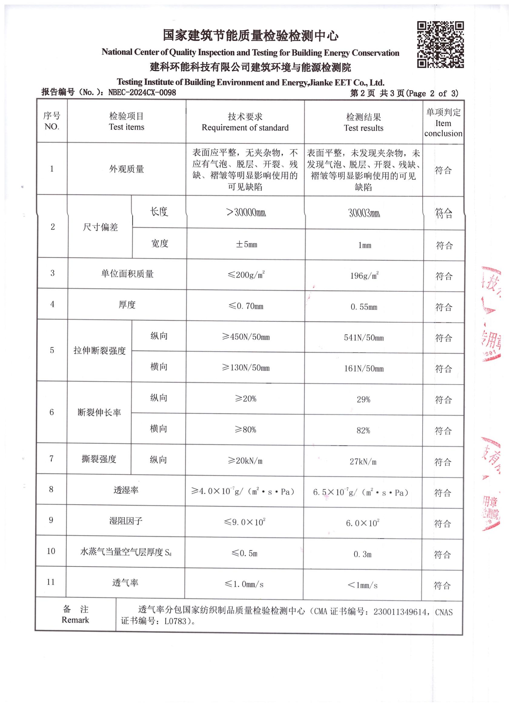 防水透汽膜DP-out检测报告中国建研院环能院_02.jpg