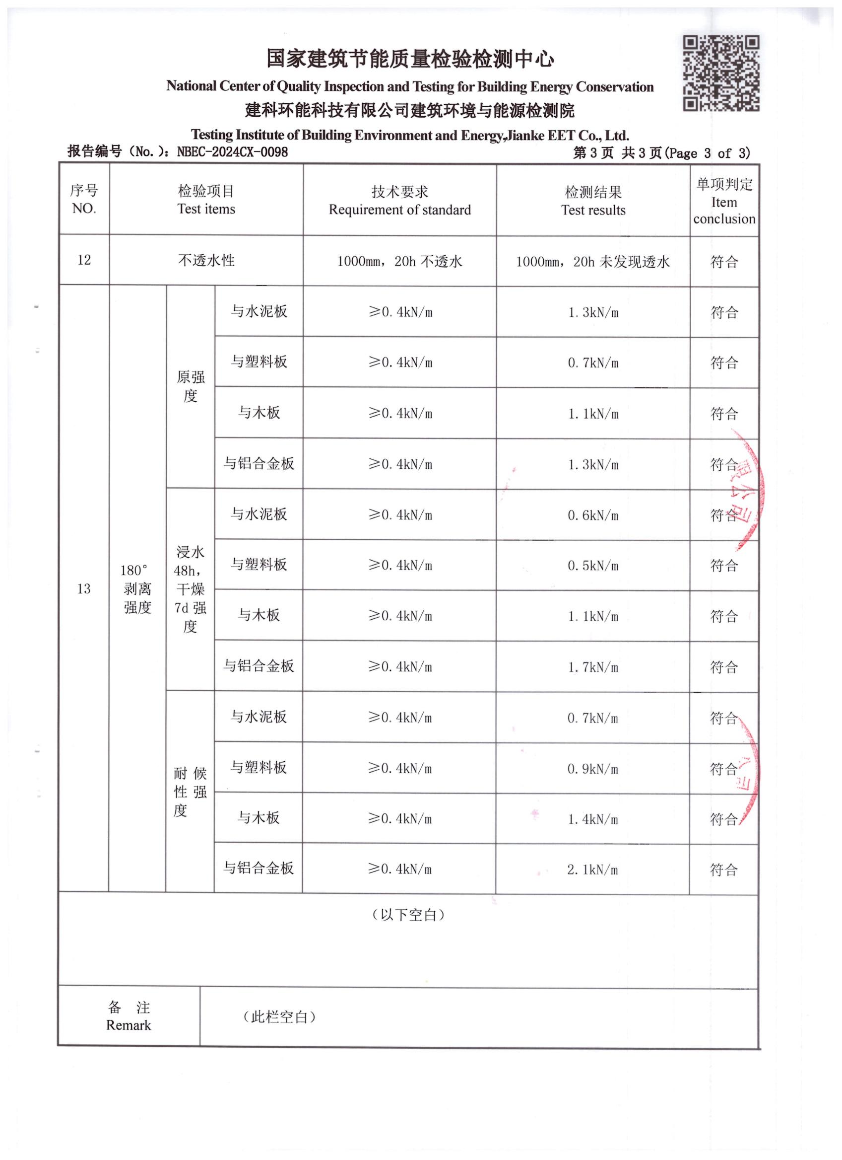 防水透汽膜DP-out检测报告中国建研院环能院_03.jpg