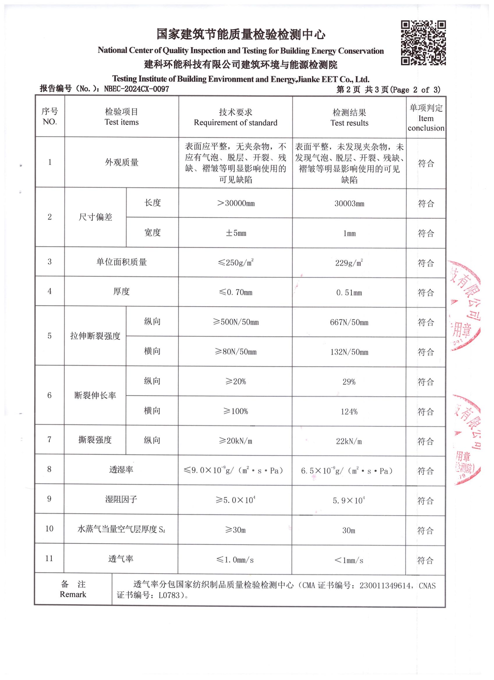 防水隔汽膜DP-in检测报告中国建研院环能院_02.jpg