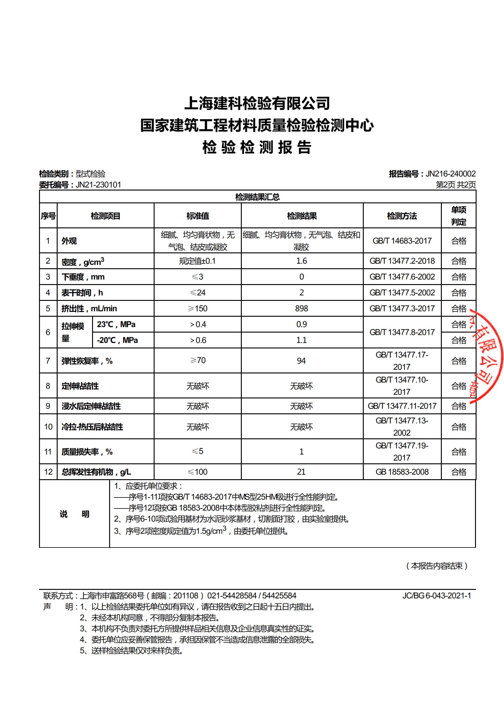 DP-HD 220型式检测报告202401C_02.jpg